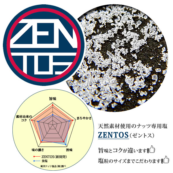 TON'S ミックスナッツ 110g ZENTOS ナッツ専用 塩