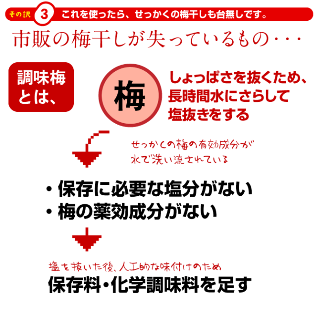 南高梅梅干し、無添加、手づくり