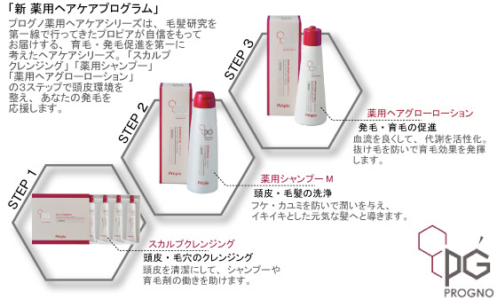 新 薬用ヘアケアプログラム