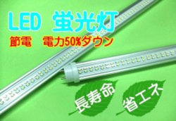 LED�ָ���