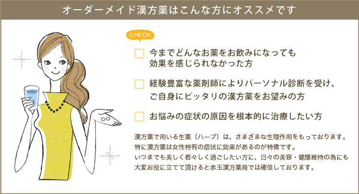 オーダーメイド漢方薬