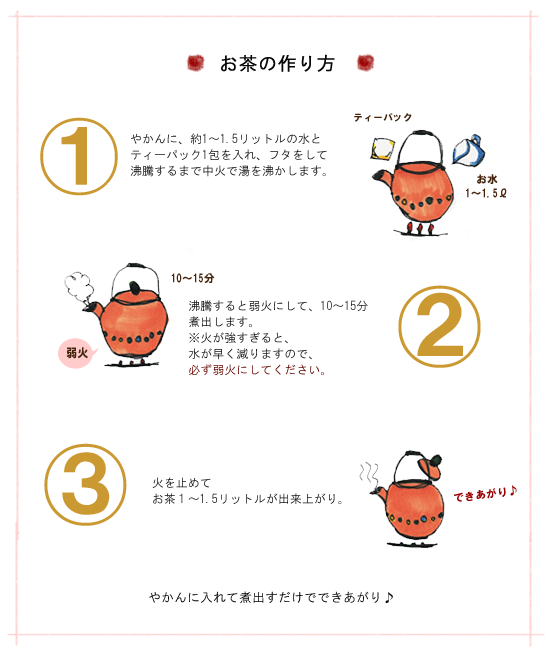 お茶の作り方