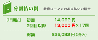分割払い