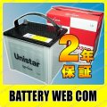 gb-un-75d23r