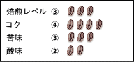 スターダスト