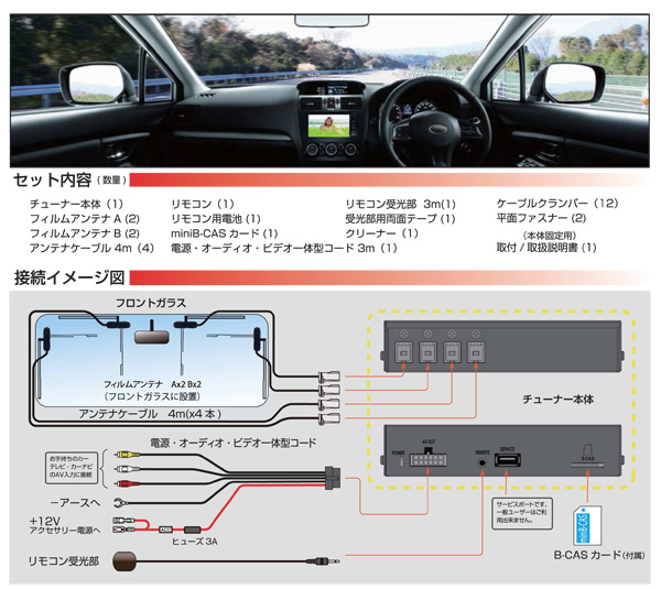 【国内メーカー】KEIYO AN-T018 4 ×4地デジチューナー KEIYO 車載用 4x4 地上デジタルチューナー AN-T018