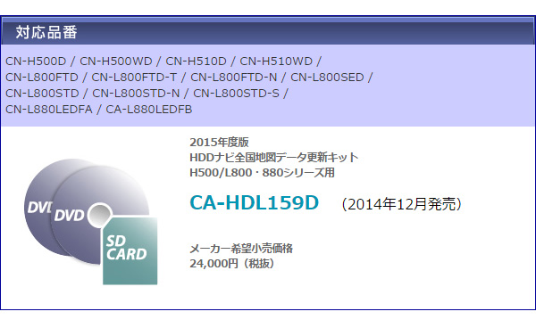 パナソニック 2015年度版 HDDナビ全国地図データ更新キット H500/L800 