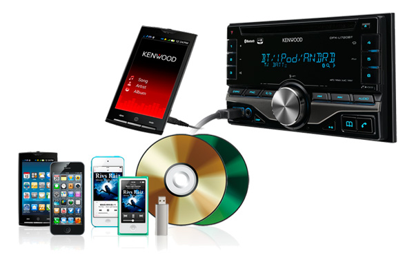 ケンウッド（KENWOOD） カーオーディオ オーディオ CD/USB/iPod