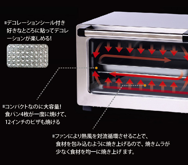 シリウス コンベクションオーブン CLOOKING SCV-AUB1000 ノン
