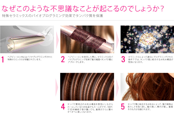 へアアイロン カール リュミエリーナ（LUMIELINA） ヘアビューロン  