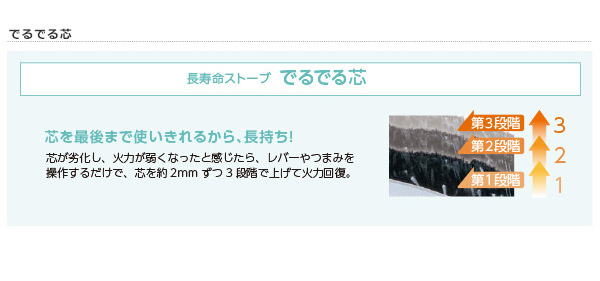 トヨトミ（TOYOTOMI） 石油ストーブ 石油暖房 暖房機