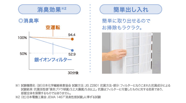 専用！ワンランク上の❗️ 今がお得❗️窓用 ウインドエアコン TIW-A160E トヨトミ 窓用エアコン TIW-A160Mをレビュー！クチコミ・評判を
