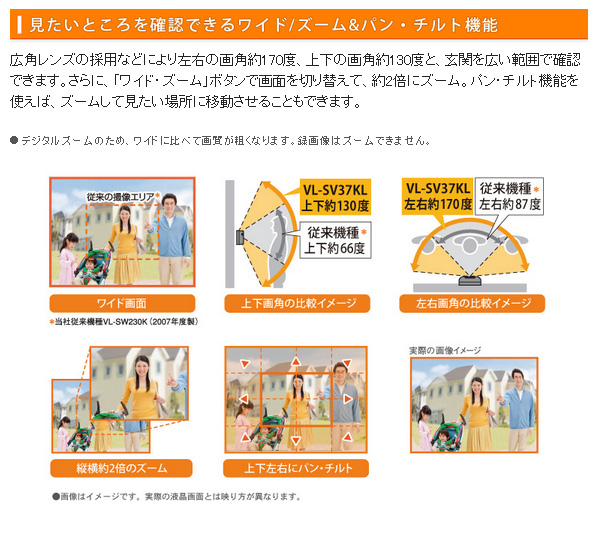 テレビドアホン Panasonic VL-SV37KL インターホン ヨドバシ.com - パナソニック Panasonic カラーテレビドアホン