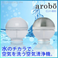 ������̵����arobo�ʥ����ܡ� ������� ������ ����������  CLV-800 ����������