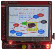 FPGA/Cyclone II��EP2C8Q208�ܡ��ɡ�3.5��TFT�վ����å��ѥͥ��դ���