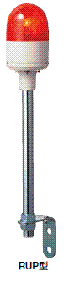 �ѥȥ饤�ȡ�Ķ������ž�� RUP-220 AC220V ��82 �ʿ������Ӥ��������ޤ�����