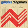 graphis diagrams