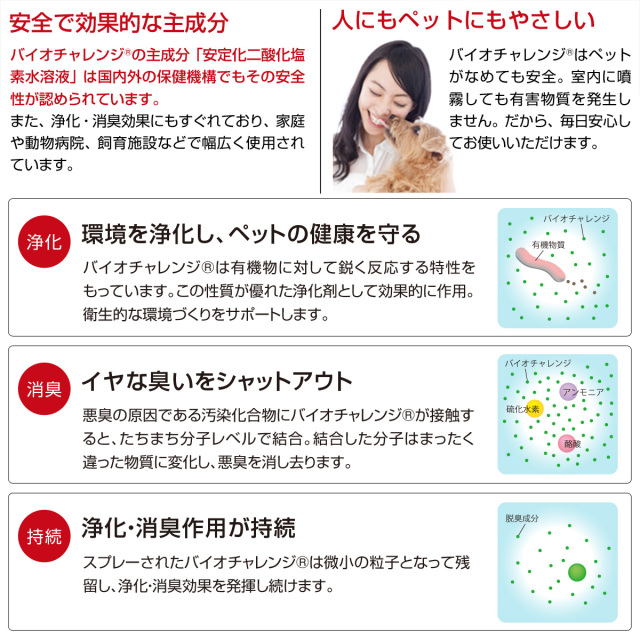 バイオチャレンジ 本体ボトル300ml+2倍希釈/原液詰替用1L ペット 消臭剤 除菌 2倍希釈 空間除菌 ウイルス対策