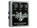 CloneTheory