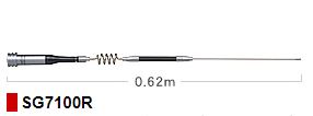 第一電波工業　SG7100R　144/430MHz帯高利得2バンドモービルアンテナ（レピーター対応型）（DIGITAL対応）