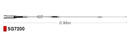 第一電波工業　SG7200　144/430MHz帯高利得2バンドモービルアンテナ（レピーター対応型）（DIGITAL対応） （300MHz帯受信対応）