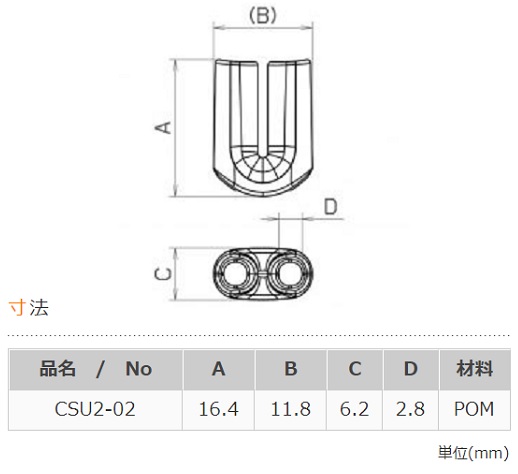 NIFCO ニフコ テープエンド コードエンド 先止め A00100 CSU2 引き手