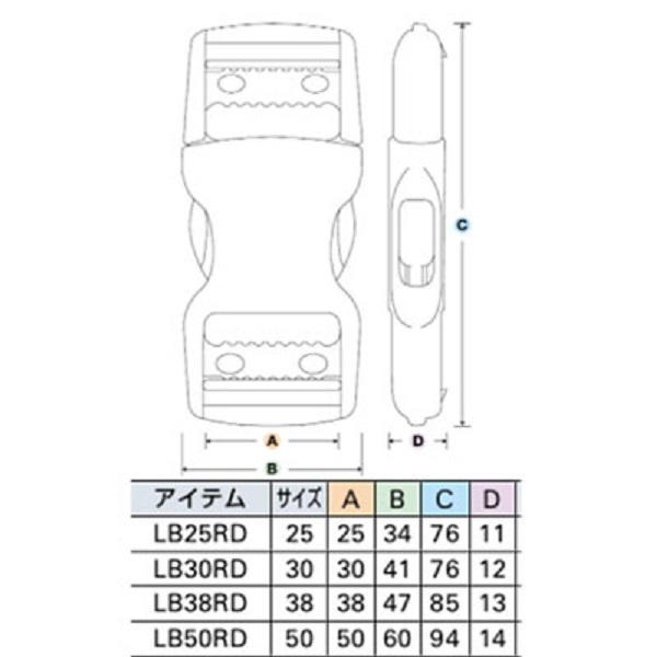 YKKテープアジャスターバックル YKK LB25RD　LB30RD LB38RD LB50RD