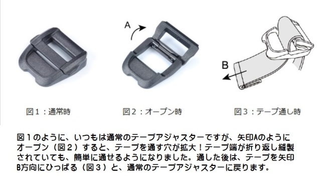 NIFCO ニフコ テープアジャスターコキ オープンラダー STOL25