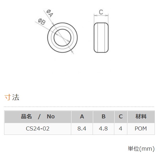 NIFCO(ニフコ) CS24 コードエンド(先止め) A51203 クロ