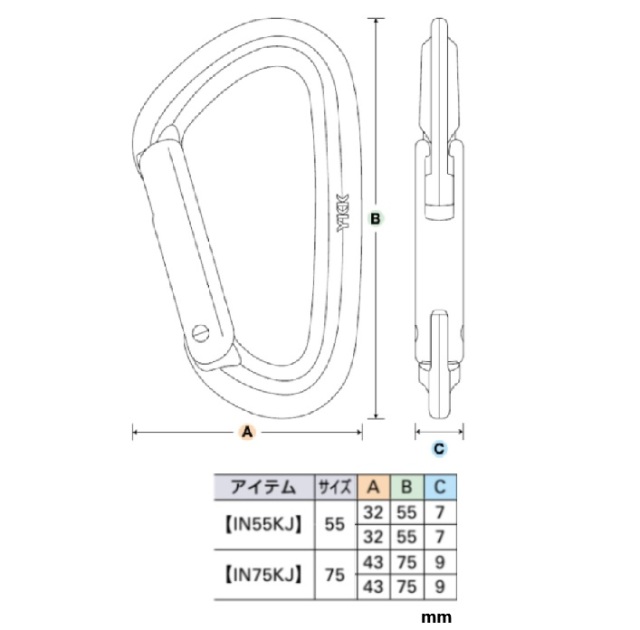 YKK 55mm 75mm プラスチックカラビナ IN55KJ IN75KJ IN-KJ
