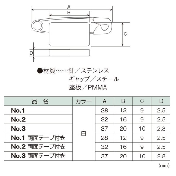 P51100