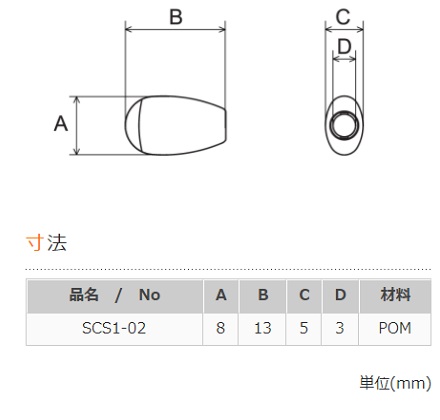 NIFCO ニフコ SCS1 クロ シロ テープエンド コードエンド 先止め A55201 SCS1-02 引き手