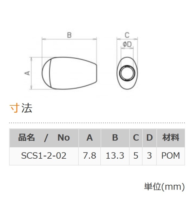 SCS1-2