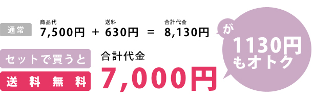 ¥»¥Ã¥È¤ÇÇ㤦¤È6,445±ß¡£630±ß¤â¤ªÆÀ¡ª