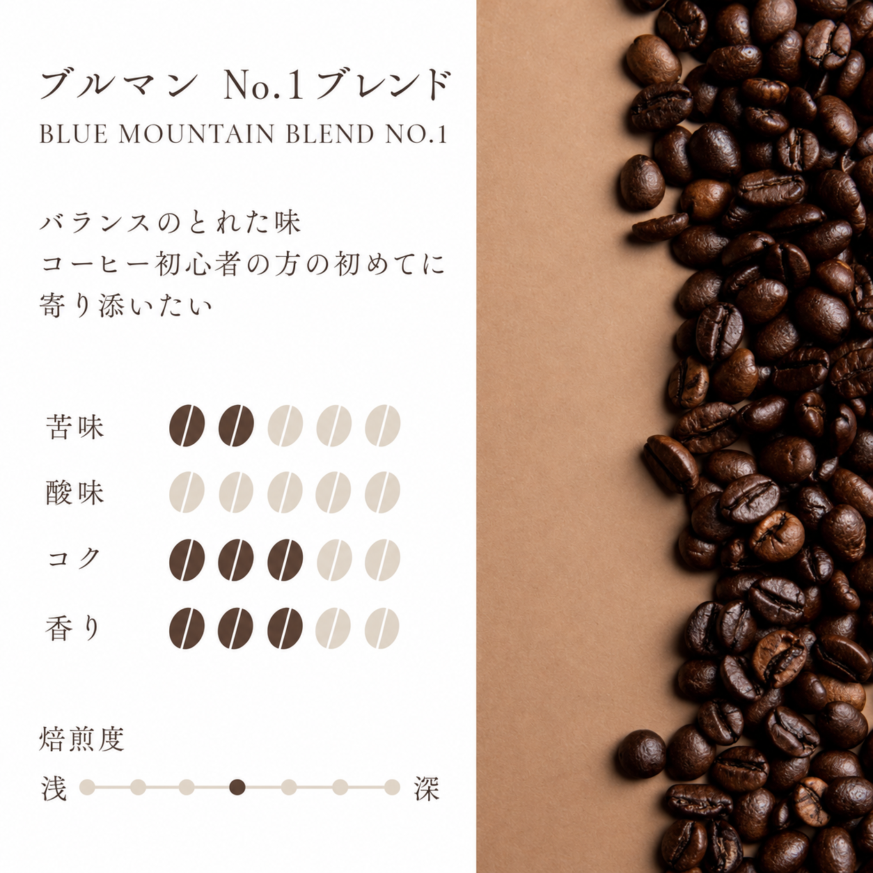 ブルマンNo1 ブレンド：バランスのとれた味 300g～