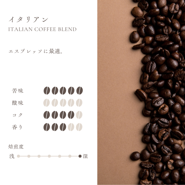 イタリアン : エスプレッソに最適(★4.5)
