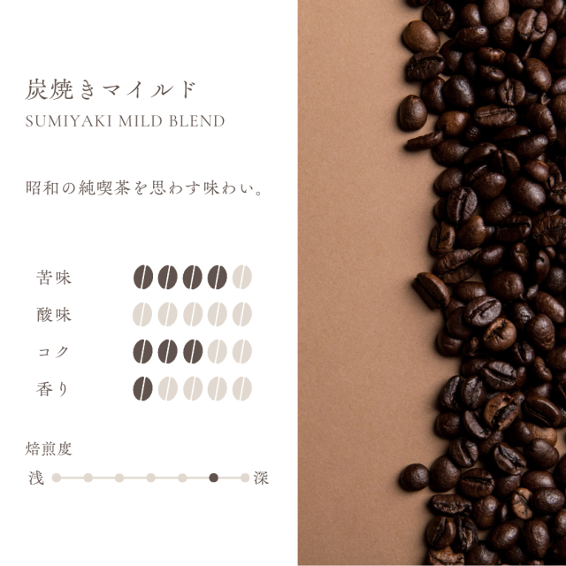 炭焼マイルド : 昭和の純喫茶を思わす味(★4)