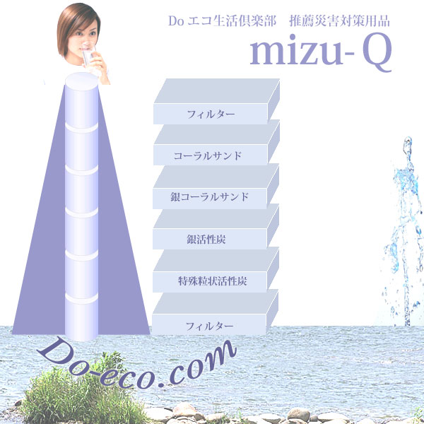 ストロー浄水器