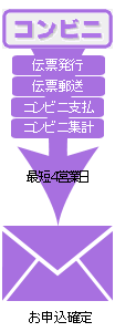 ����ӥ�