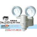RITEX����W�ߣ� LED�����Ӽ����󥵡��饤�ȡ���LED-120����饤�ƥå������ॵ����