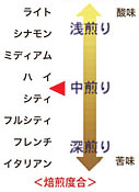 �ۥ󥸥�饹 �ɥ�ޥ˥奨�����������ٹ礤