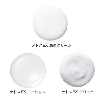 デトスEX　トライアルキット