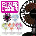 USB��������PETIT GH-USB-FANM