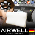 AIRWELL�ڥ���������ۥΡ��ޥ�