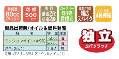 ���ѥ������⥢��SPA850A