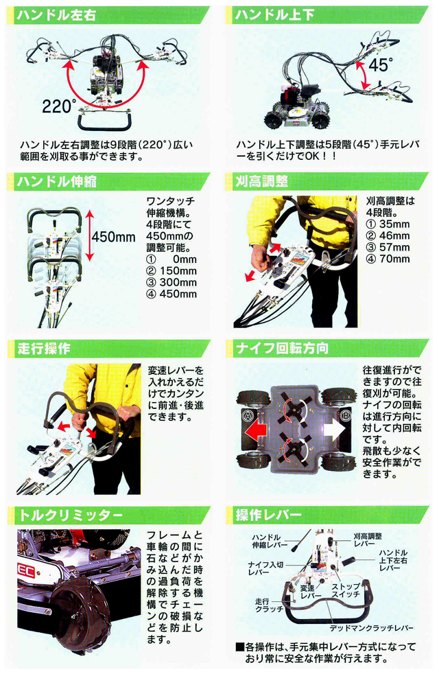 ���ѥ������⥢��SPA850A