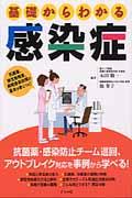 ���ä���狼�봶����