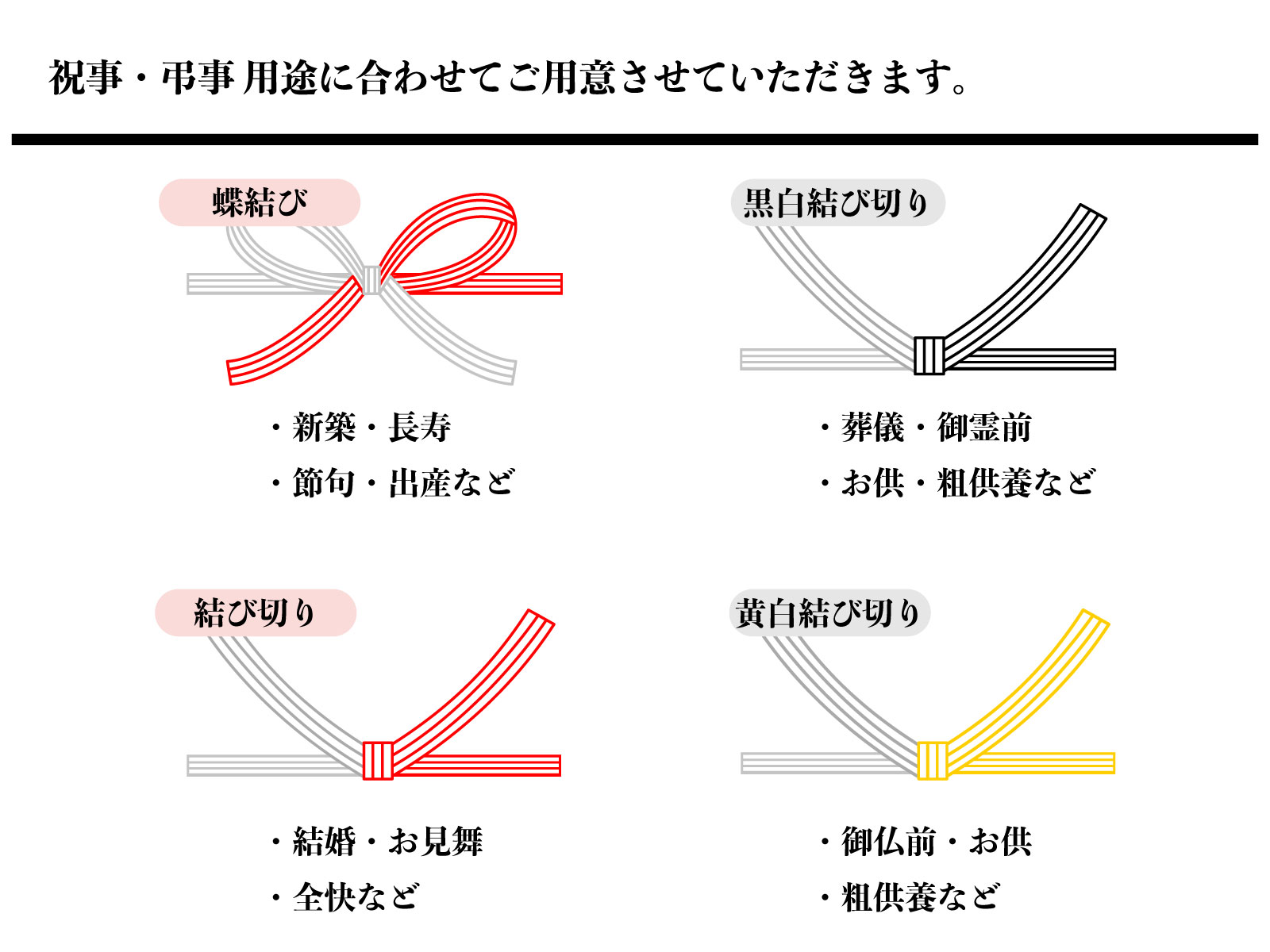 のし