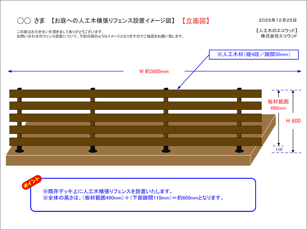 設置イメージ図