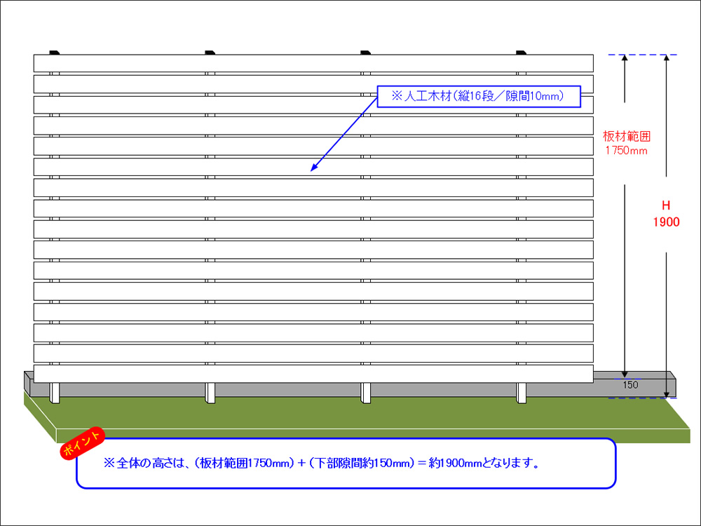 設置イメージ図